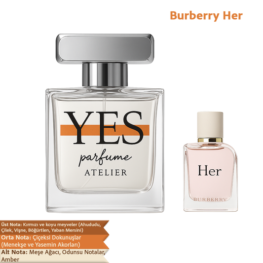 Burberry Her - Yes Parfüm Woman
