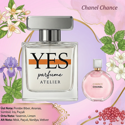 Chanel Change - Yes Parfüm Woman