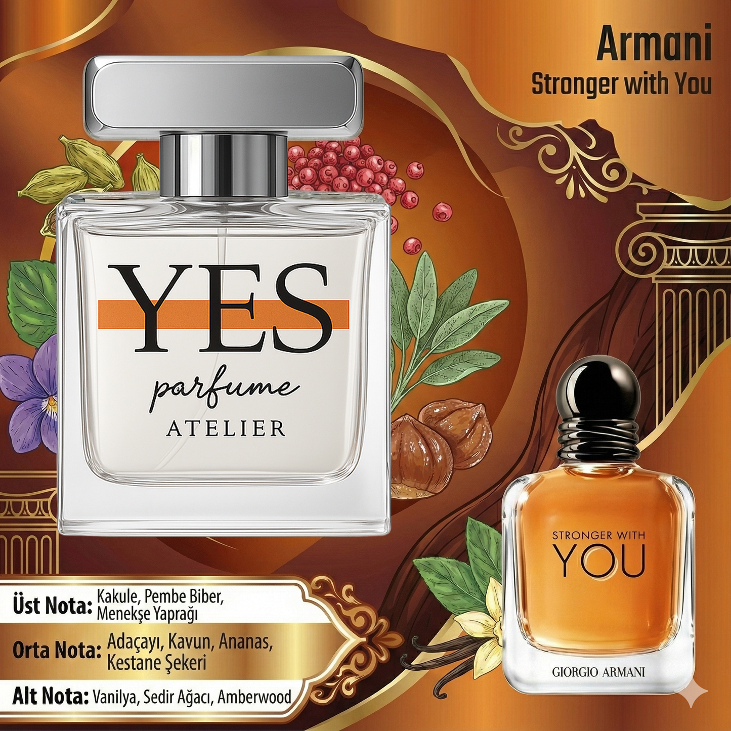 Armani Stronger With You - Yes Parfüm Man