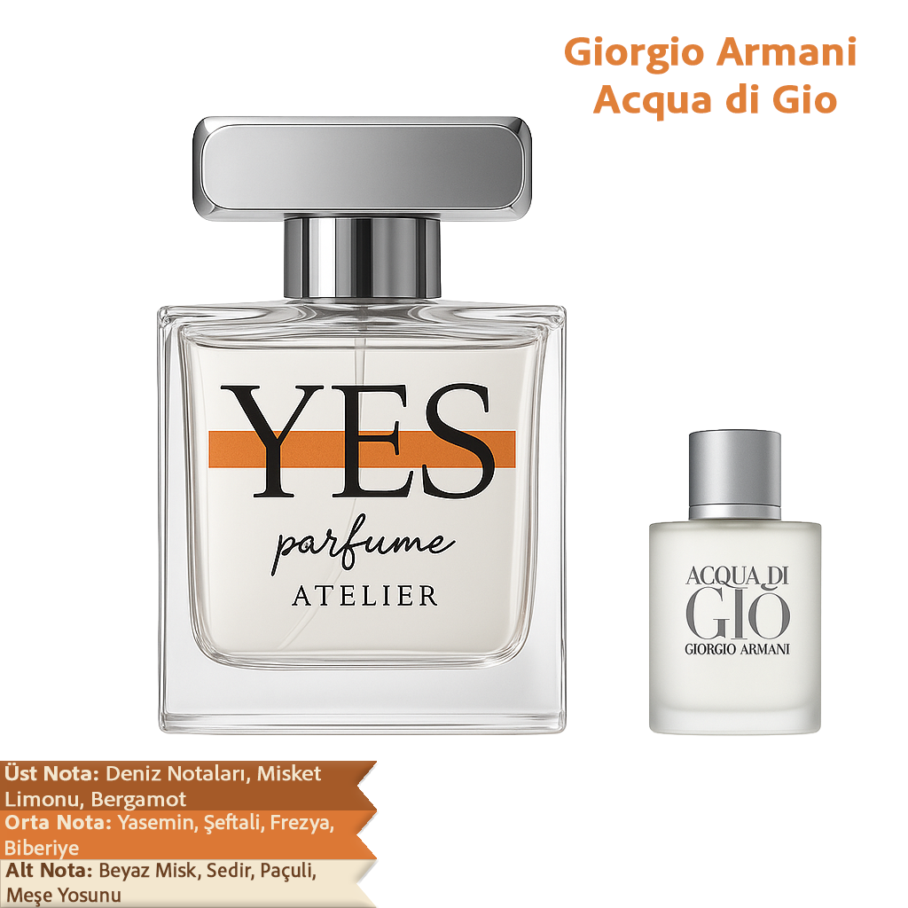 Giorgio Armani Acqua Di Gio - Yes Parfüm Man